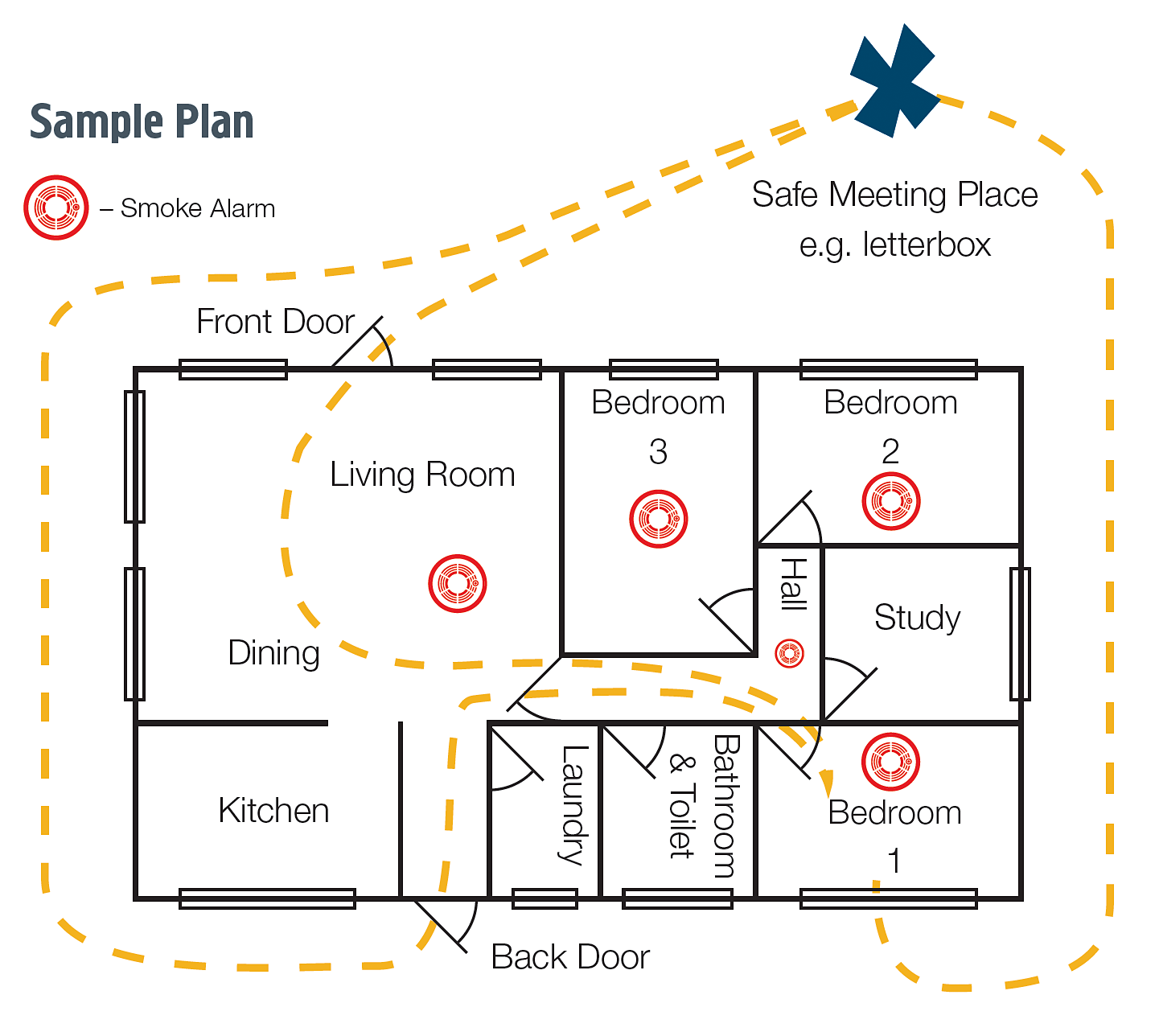 Escape Plan