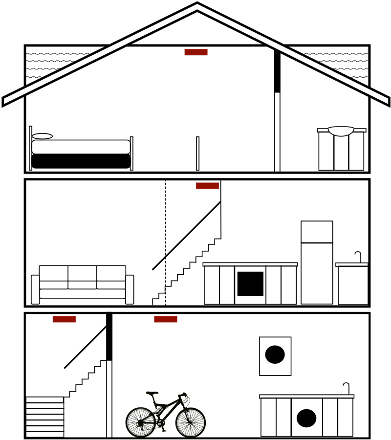 Multi Level Homes