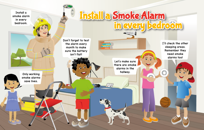 Install a Smoke Alarm in every bedroom